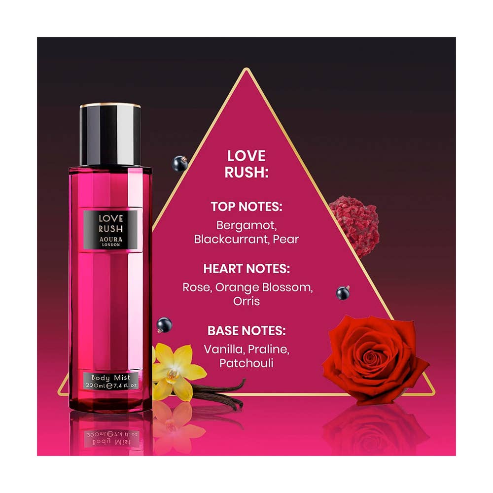 Coffret Brume pour femme Aoura London 4x60ml – Parfum Femme Élégant