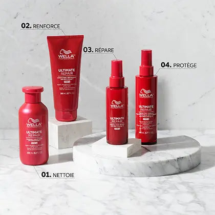 Soin Miracle Revitalisant Ultimate Repair – Wella Professionals – 185 ml