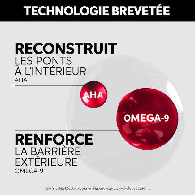 Wella Ultimate Repair Masque – Soin Réparateur AHA Oméga-9 | Keraliss