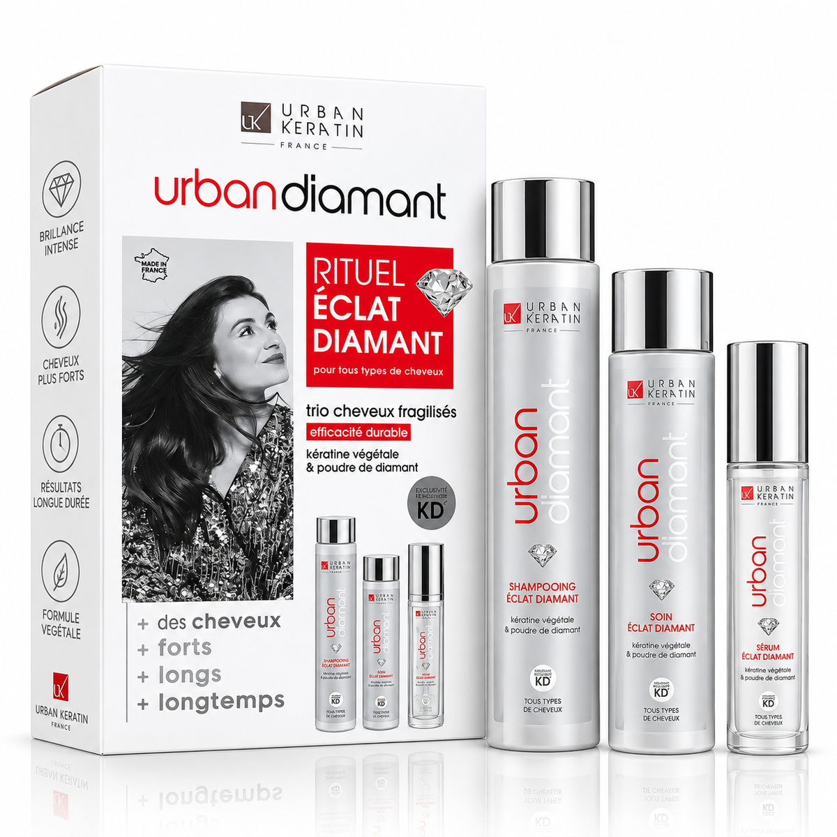 Coffret Lissage Complet Urban Keratin Urban Diamant — Rituel Éclat Diamant Trio Cheveux Fragilisés (Shampooing + Soin + Sérum)