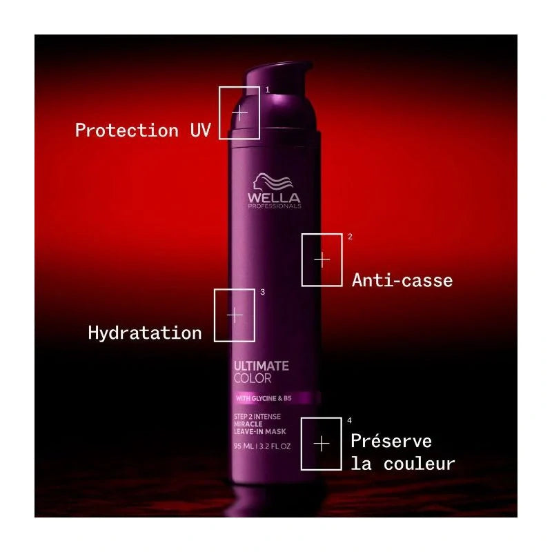 Masque Miracle Sans Rinçage Ultimate Color Wella Professionals | Keraliss Lissage